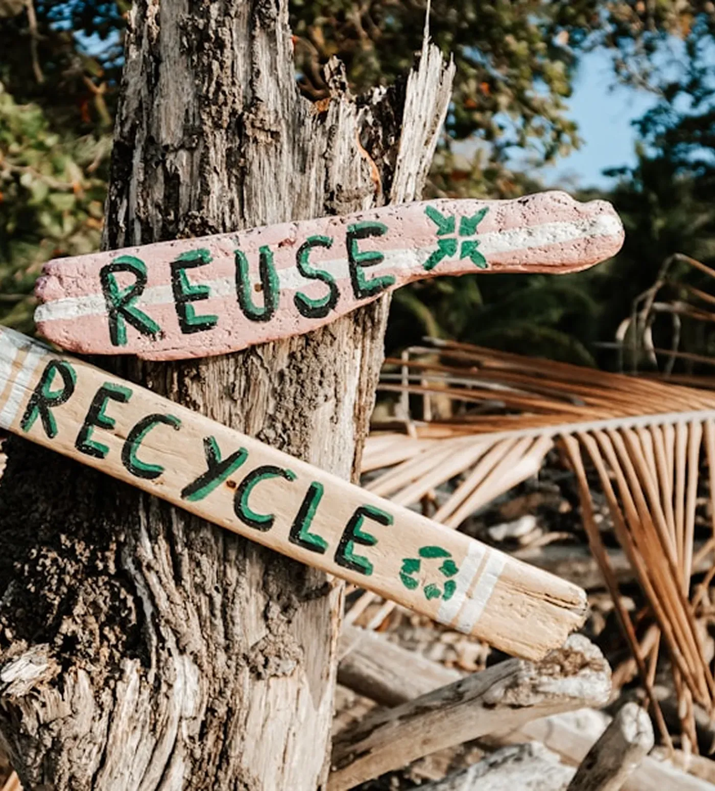 Recycling signage